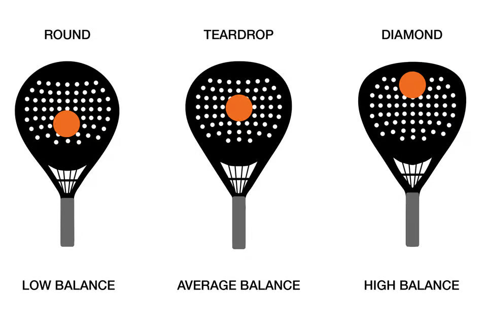 Rond, Druppel of Diamant: Welke Padelracketvorm Past Bij Jouw Spelstijl?